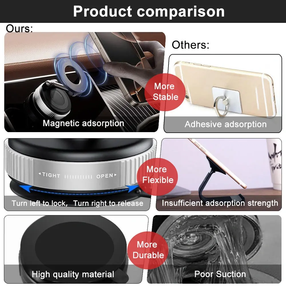 360° Magnetic Foldable Car Phone Holder