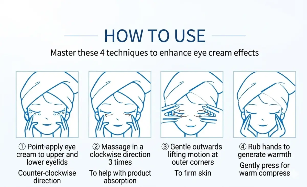 CeraVe Soothing Repairing Moisturizing Eye Cream 14ml