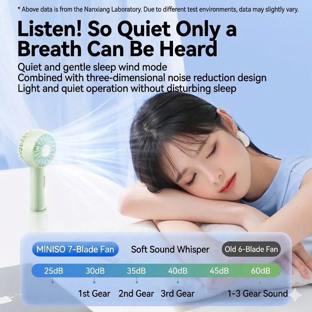 MINISO HL001 Portable Handheld Mini Fan