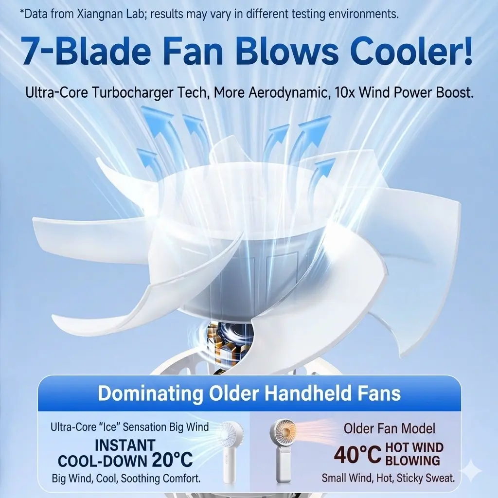 MINISO HL001 Portable Handheld Mini Fan