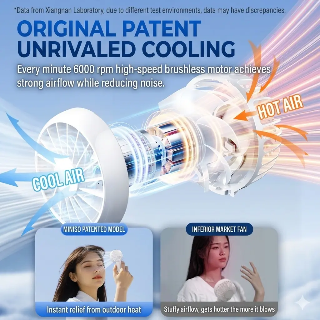 MINISO HL001 Portable Handheld Mini Fan