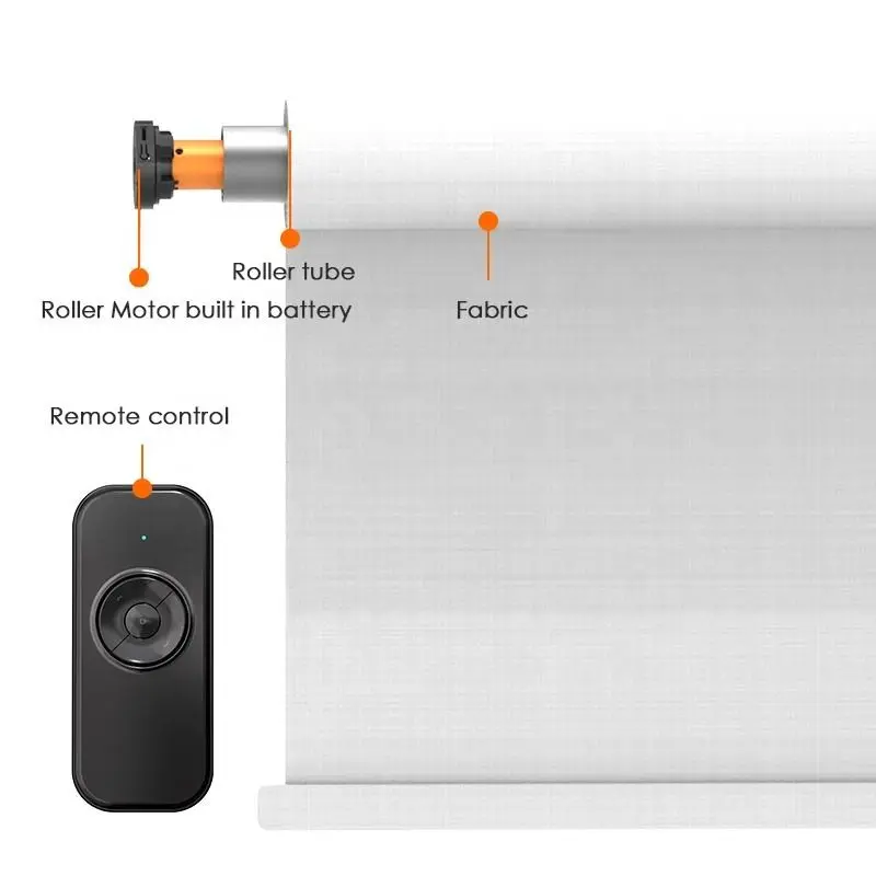 POYAL Smart Electric Curtain Remote PE5201B