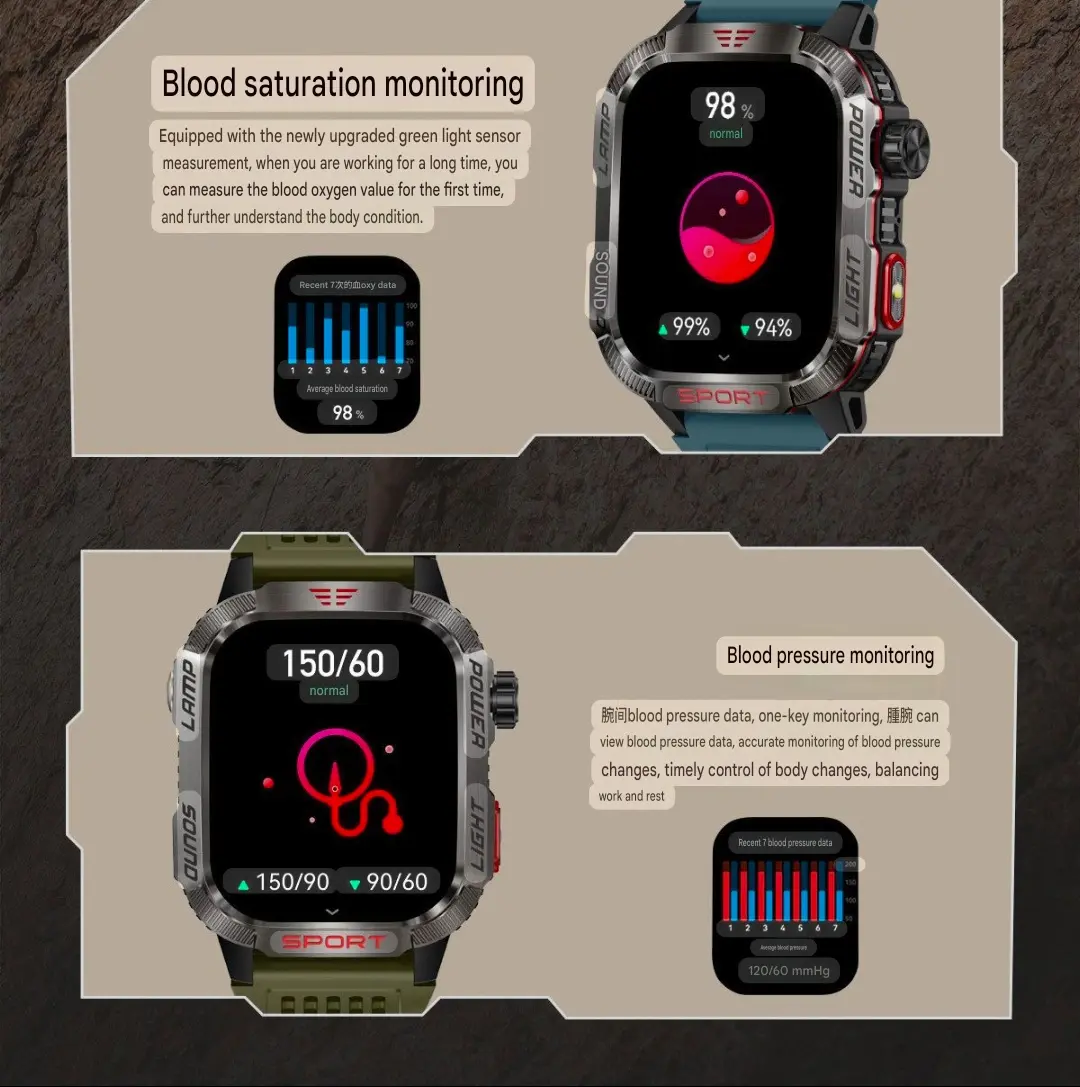 Premium IP68 Bluetooth Smart Fitness Watch