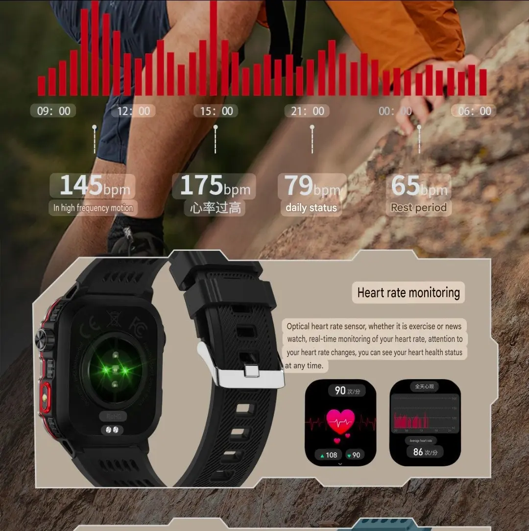Premium IP68 Bluetooth Smart Fitness Watch