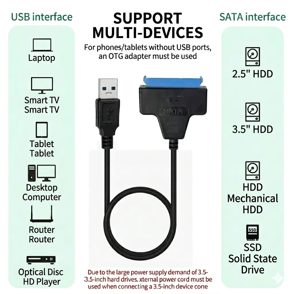 SATA to Type-C SSD Enclosure & Easy Drive Cable Kit